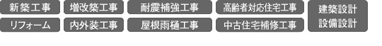 工事関連項目リスト